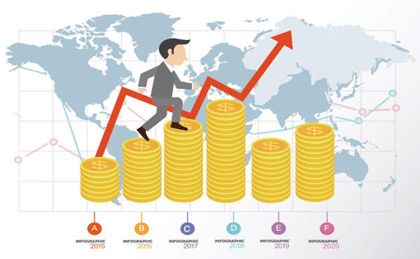 美国7月批发通胀回升可能性 消费者面临更大购买压力