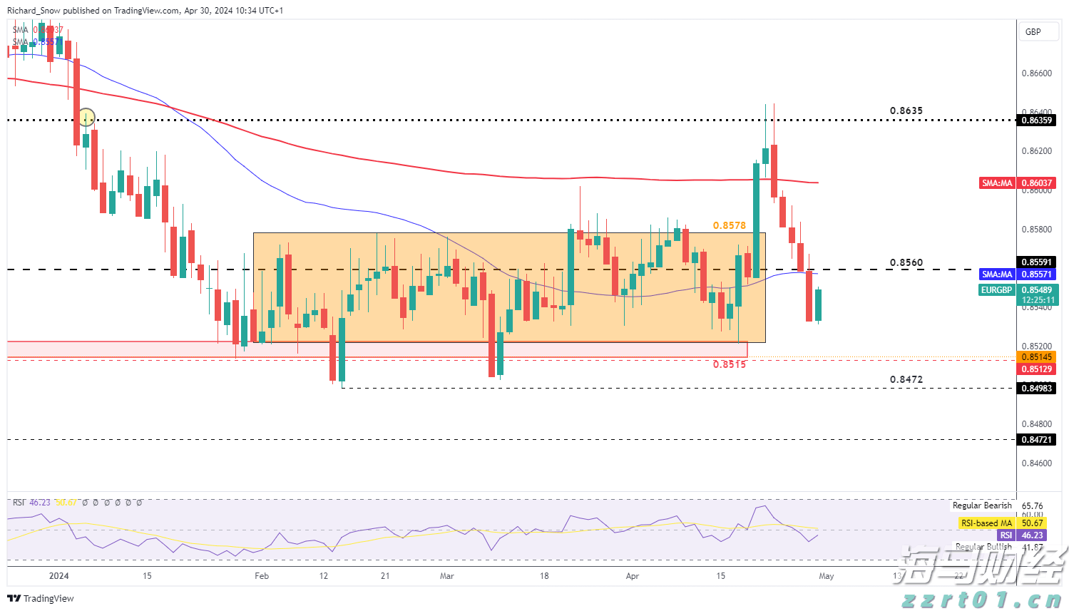 “村”光这边独好|珠海村里来了个“明星”?