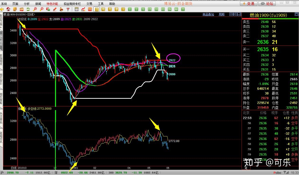 广东技能,中!|备赛进行时,广东选手真的太“拼”了