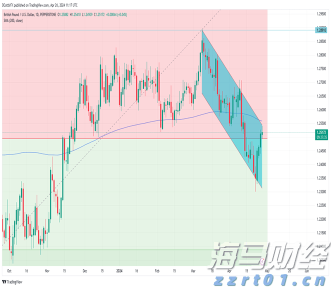 快讯丨贵港市党建引领基层治理协调机制第二次全体会议召开 朱会东主持并讲话