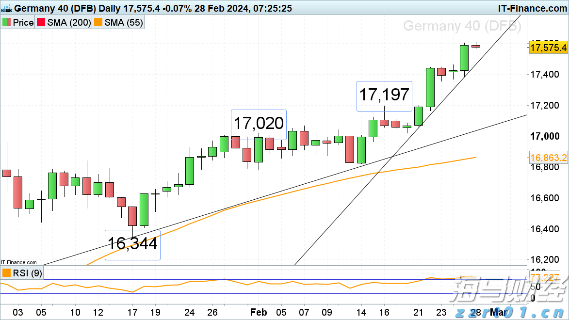 广湛高铁佛山段轨道工程取得关键进展