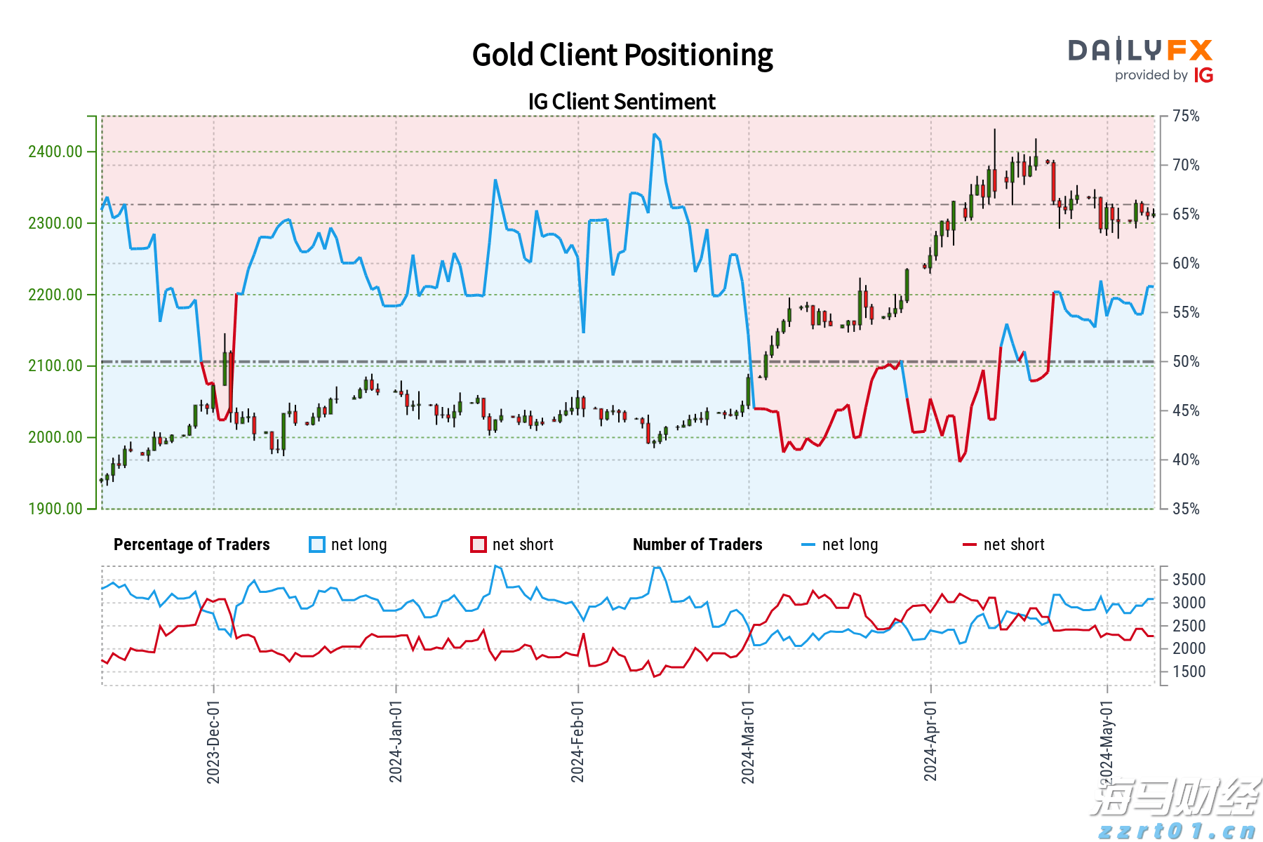 首批全国38个零售业创新提升试点城市名单公布