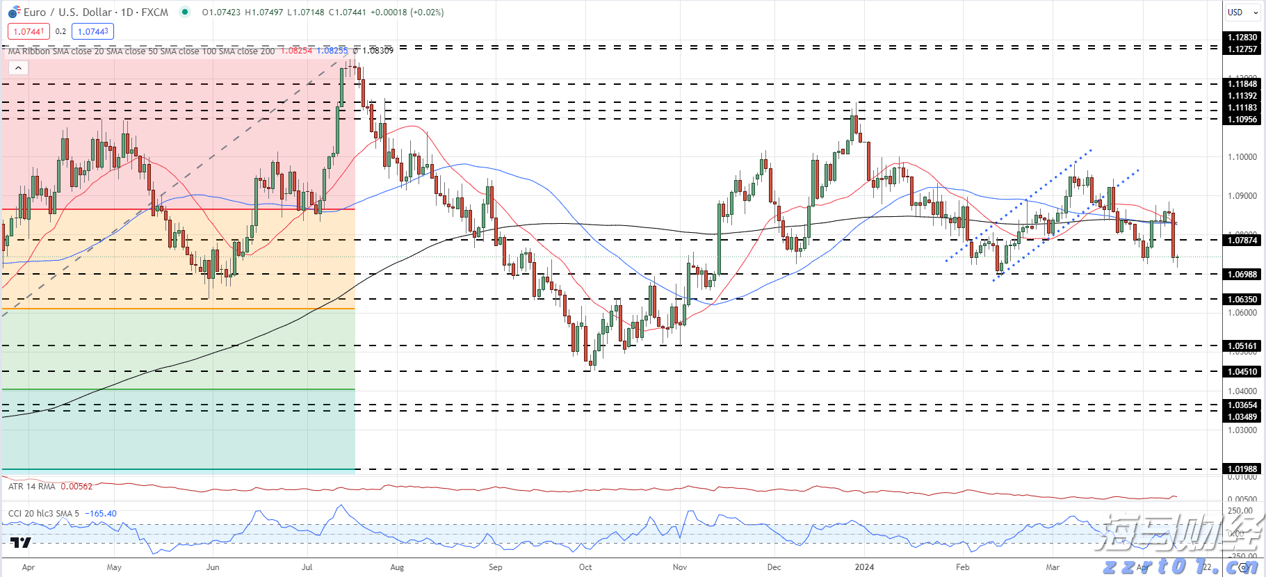 海鲜自由即将回归!广东海洋经济有多强?|发布会看广东