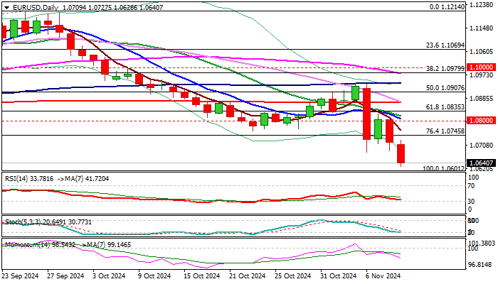 积极看待财报季！科技股或引领美股反弹