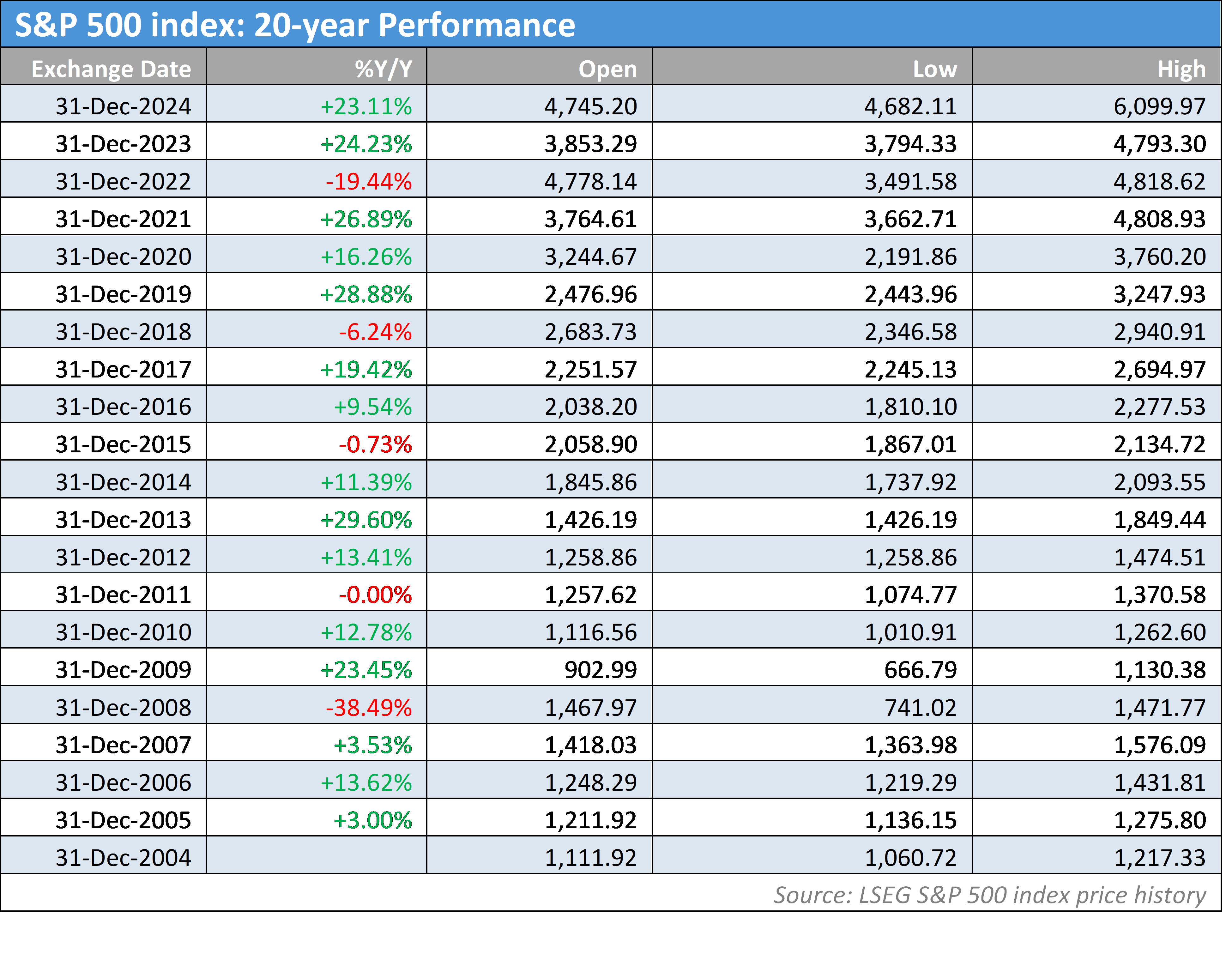 我市部署文化广电体育旅游工作