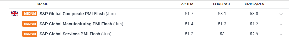 美国财政部长提议9月降息50个基点 期货市场预期极低