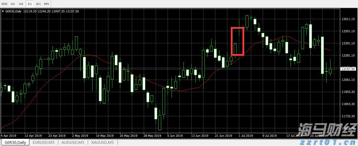 水利部:全国7条河流发生超警以上洪水
