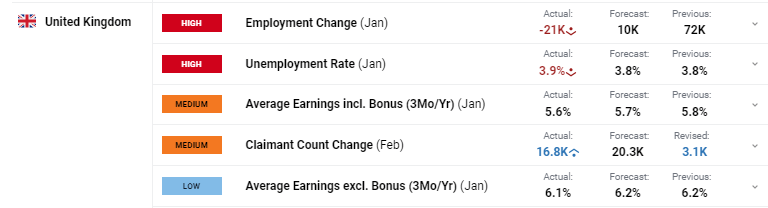 省属企业前5月招引项目投资额逾400亿元