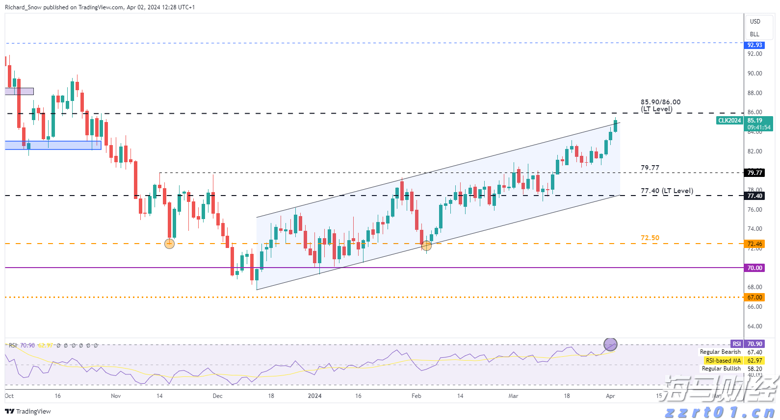 团市委“相约星期六”七夕升级，“联动全城”为青年精准“牵线”