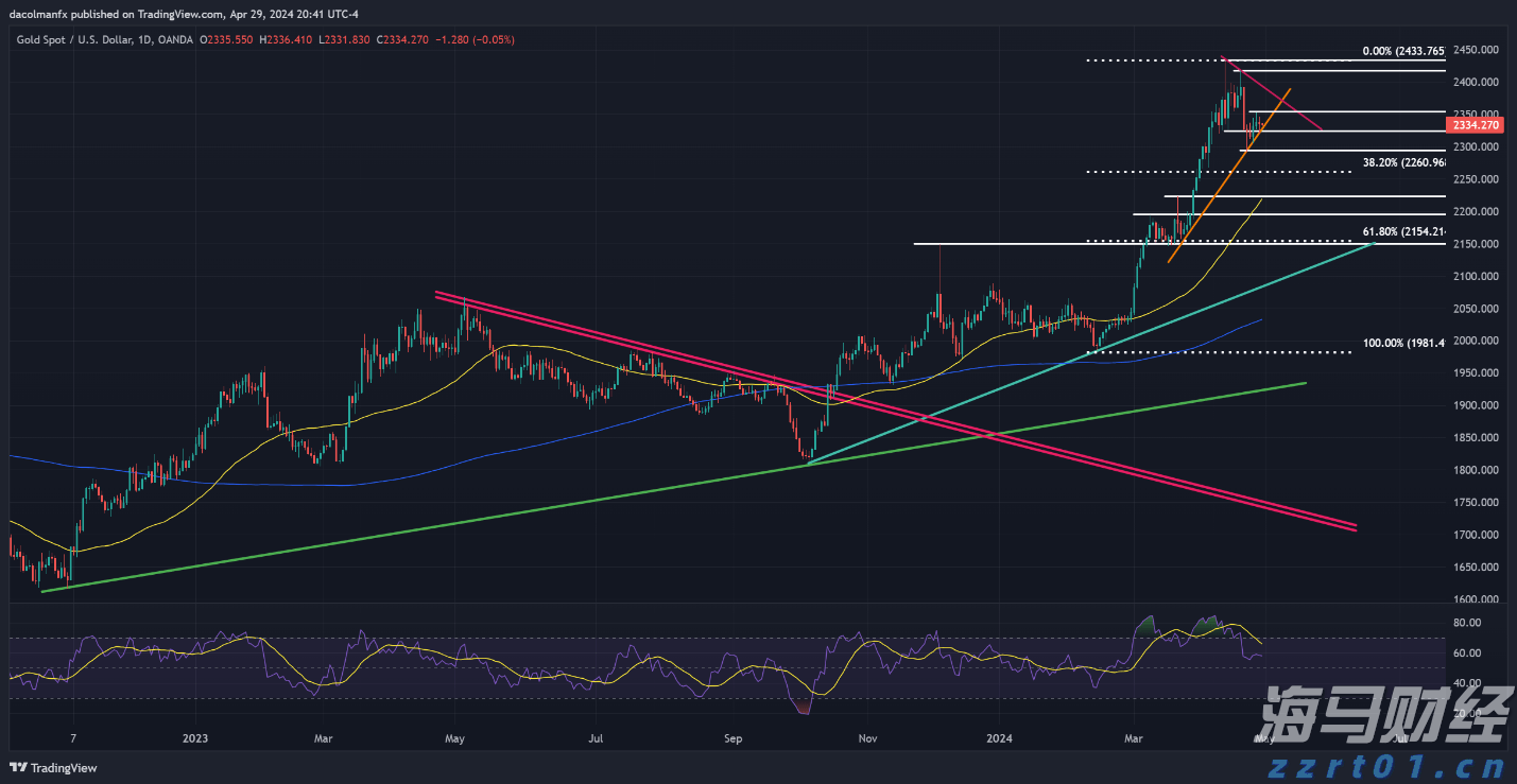 香港商品采购供应商JM集团IPO发行价4至5美元 筹资1700万美元