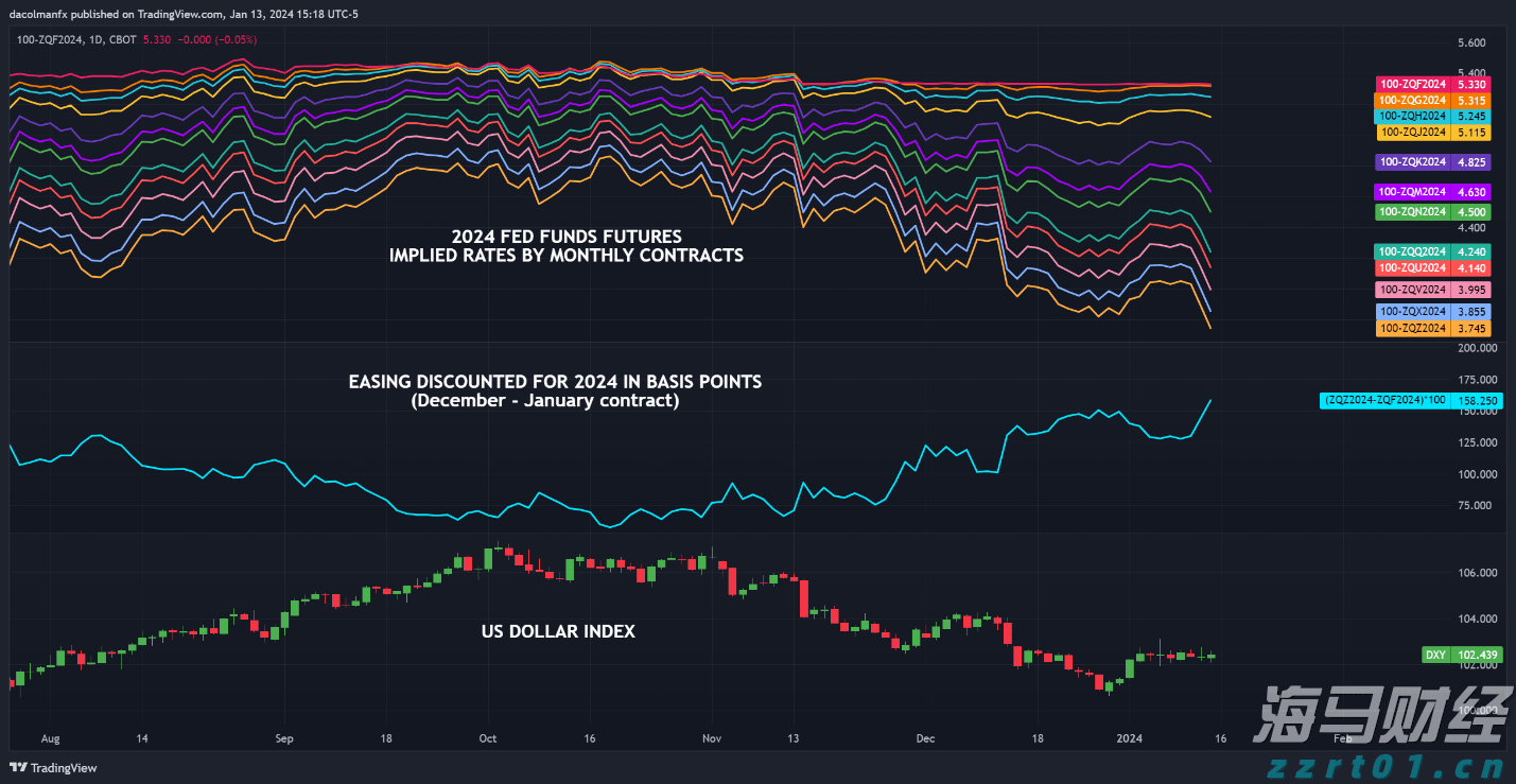 【新春走基层】市高铁汽车站投运后的首场春运