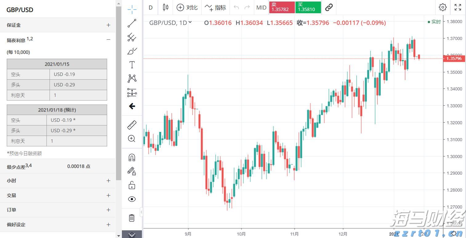 摩根士丹利:苹果(AAPL.US)应用商店收入7月加速增长,Epic诉讼未见负面影响