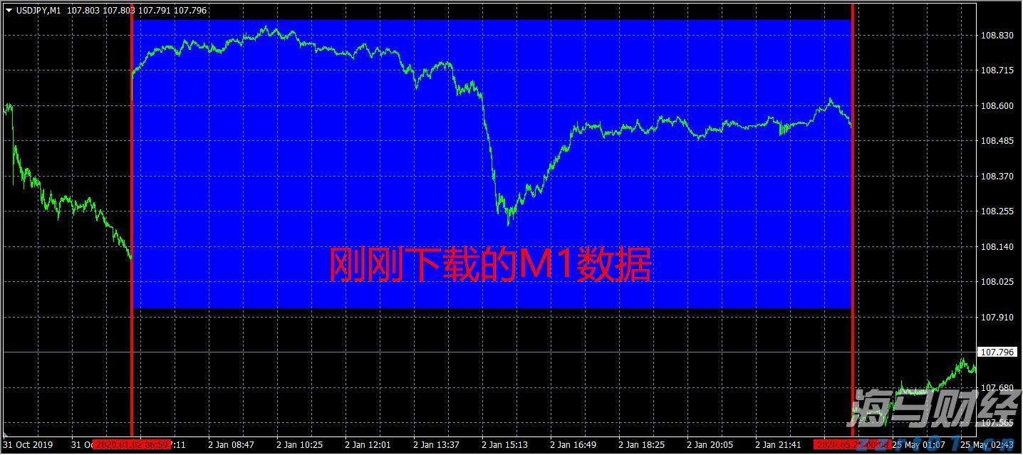 优化管理结构！凯雷(CG.US)设立三位联席总裁