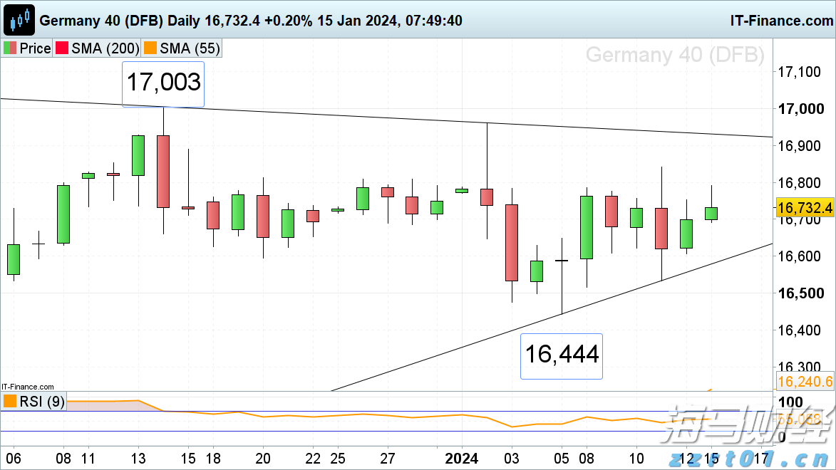 北水动向|北水成交净买入27.17亿 北水继续加仓雅下水电概念股 全天买入华新水泥(06655)超3亿港元