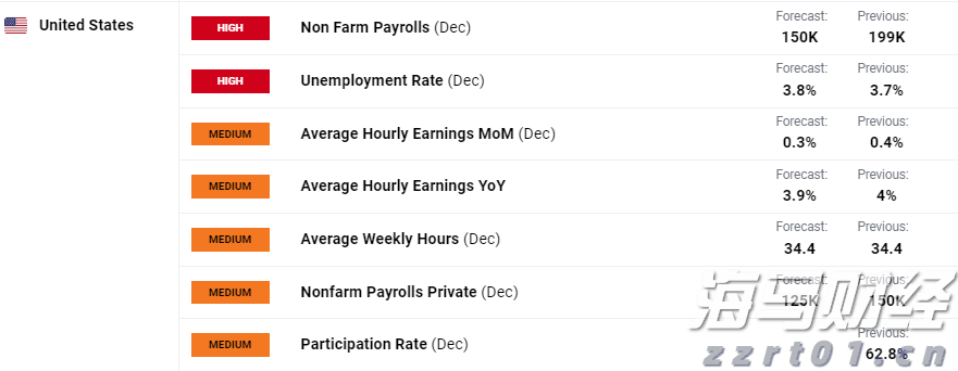 西藏：布达拉宫广场将实施封闭管理