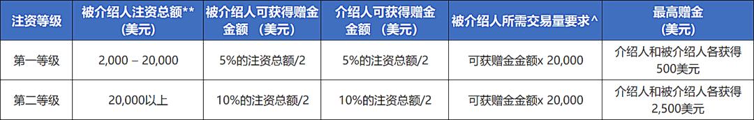 甲状腺癌并非都是懒癌!安徽省肿瘤医院多学科协作救治高危甲状腺癌患者