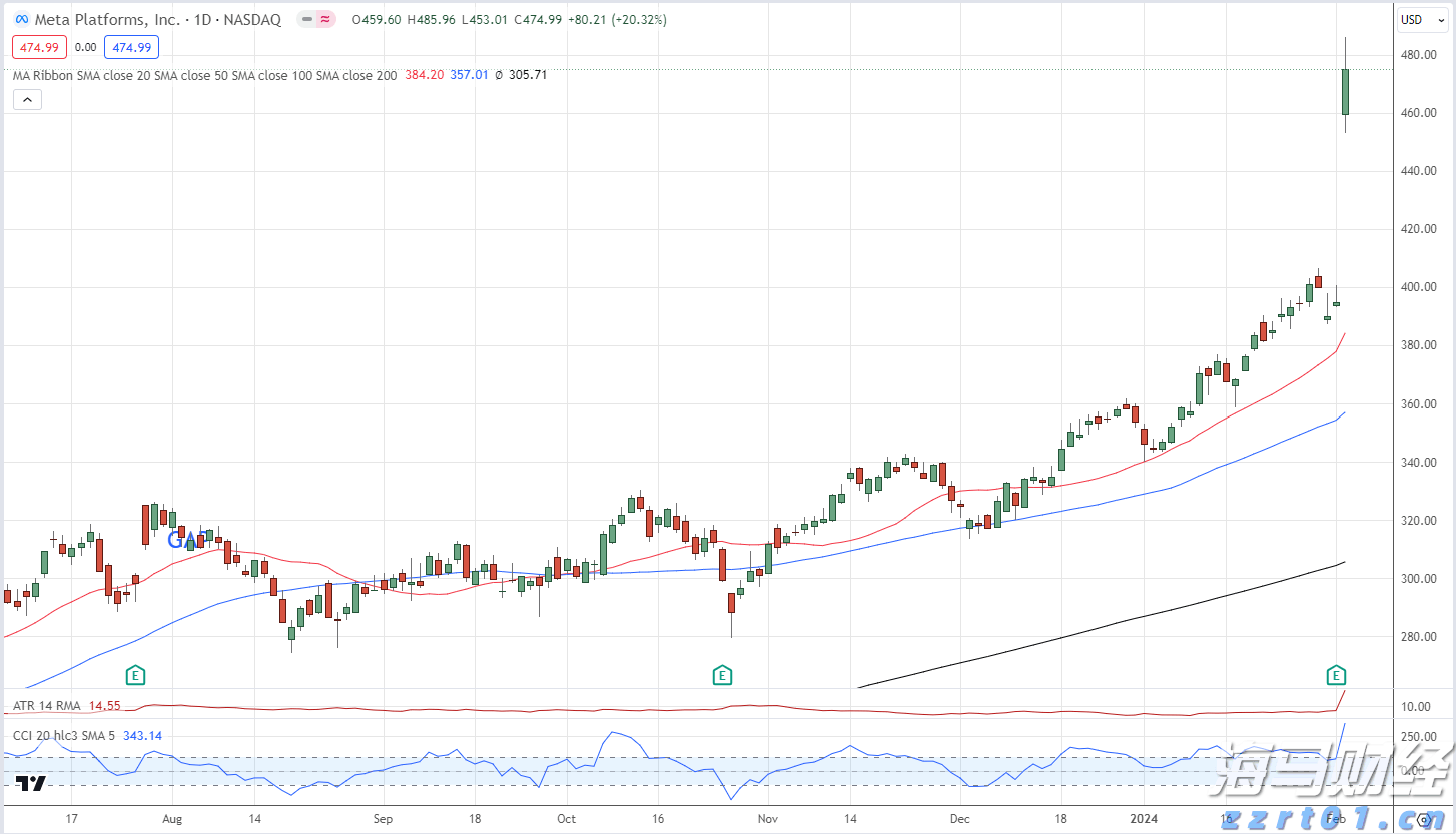 工行肥东新区支行强化反诈宣传守护好群众“钱袋子”