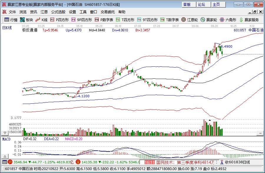 梅州结束防汛Ⅲ级应急响应