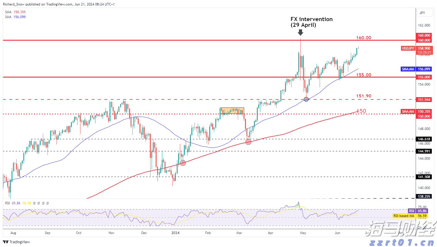 北水动向|北水成交净买入122.07亿 内资继续加仓港股ETF 抢筹盈富基金(02800)超37亿港元
