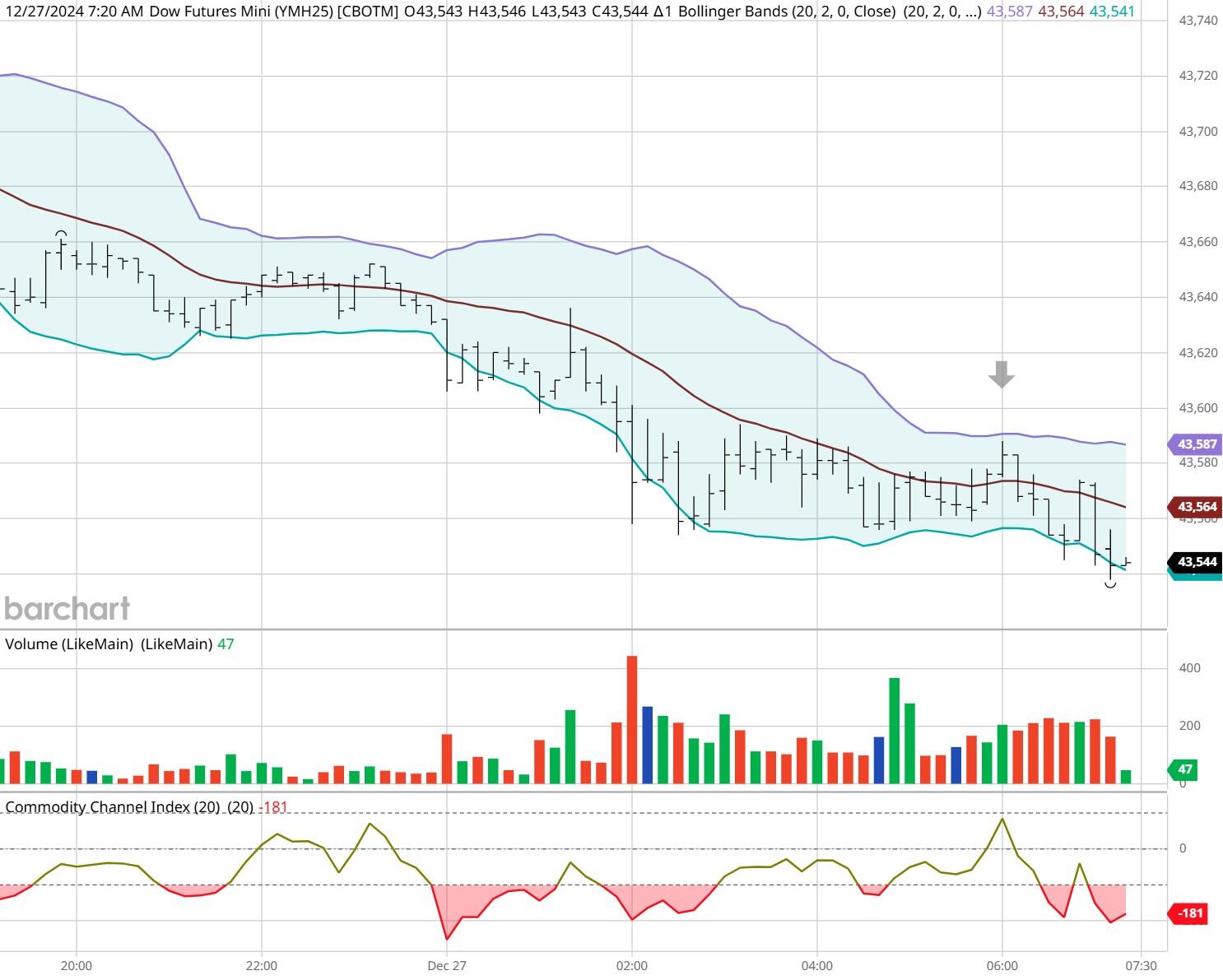 泰康医养融合，驱动HWP事业新引擎