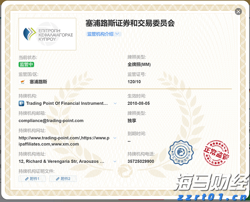 美国楼市迎来13年来最冷的春季销售季