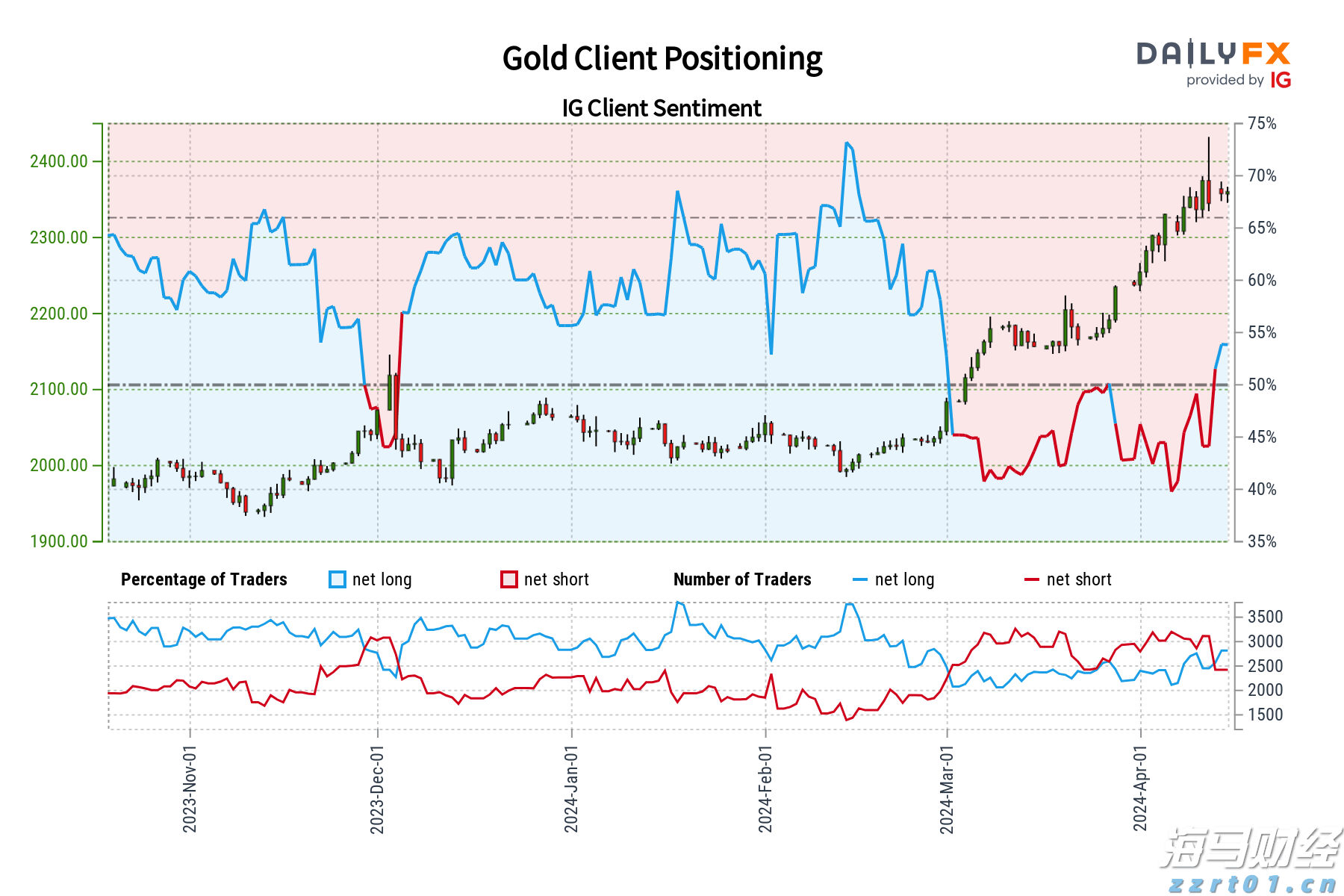 广东赛区4.5万名赛会志愿者已集结待命