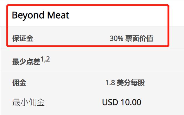 减肥药需求暴跌!诺和诺德(NVO.US)市值蒸发超900亿美元