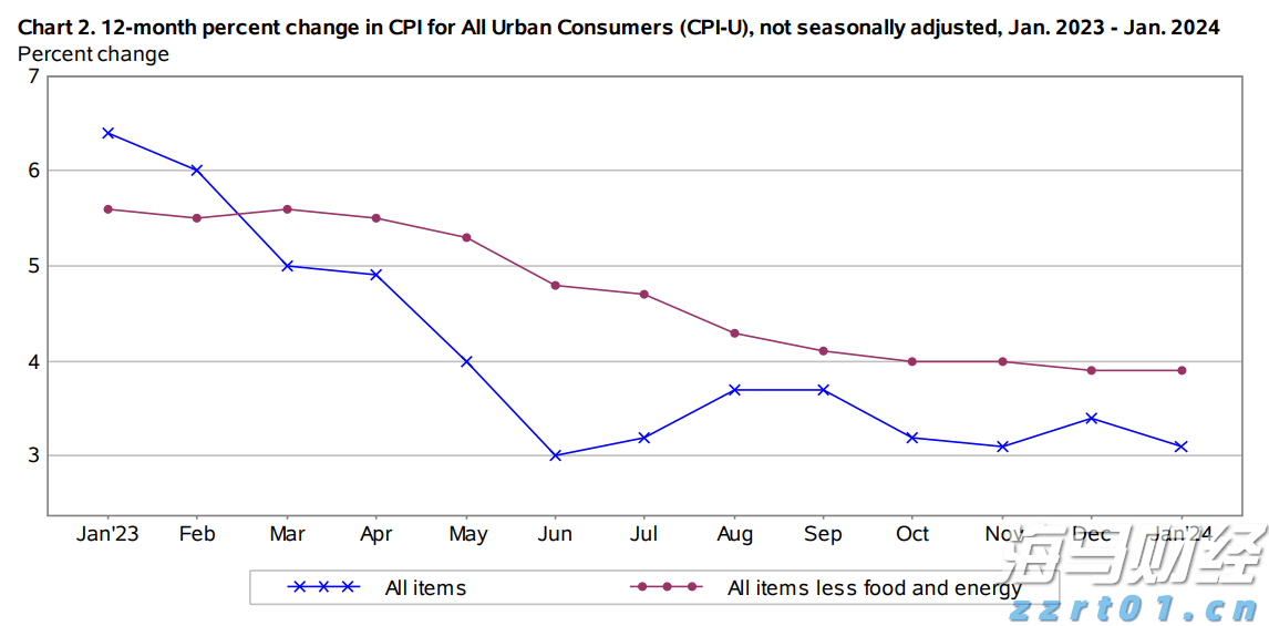 8月6日佛山市新增报告基孔肯雅热确诊病例175例