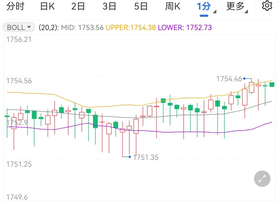 兴业银行升级推出家族办公室六大中心服务