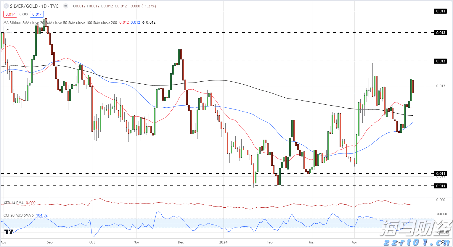 浦发银行合肥分行落地两笔全国首批科技创新债券助力民营企业融资与科技强国建设