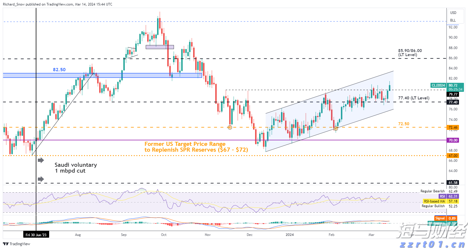 空挂床、病历造假、改检验报告……最高法严惩医保骗保→