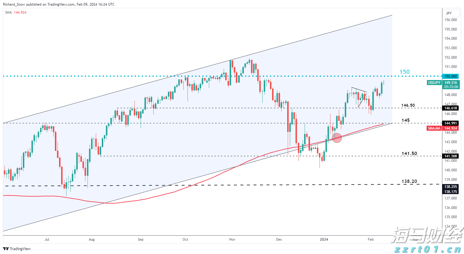 美股动态 | Sweetgreen(SG.US)股价重挫超27% 再次调低2025年业绩预期