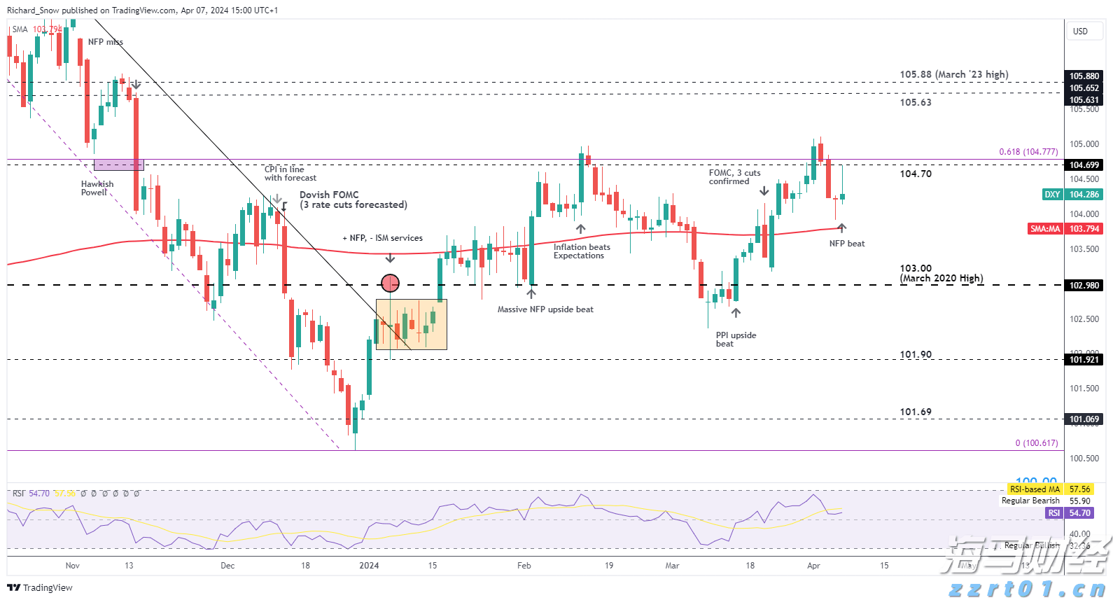 新股前瞻|智能汽车的升温趋势,镁佳股份赴港IPO能否赢得市场关注?