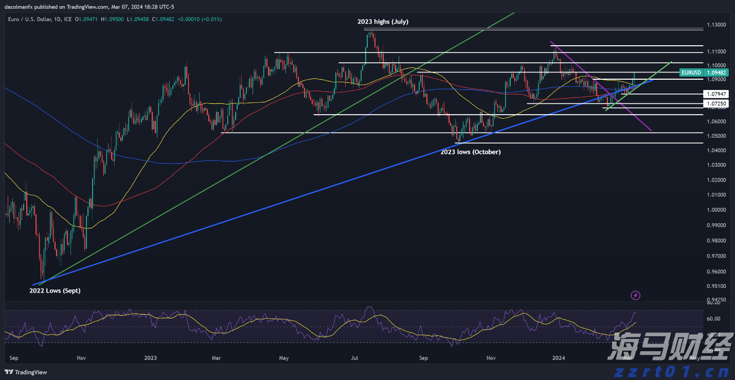 和誉-B(02256)中报总结:依靠“造血优势”提升安全边际,凭借创新推动配置价值