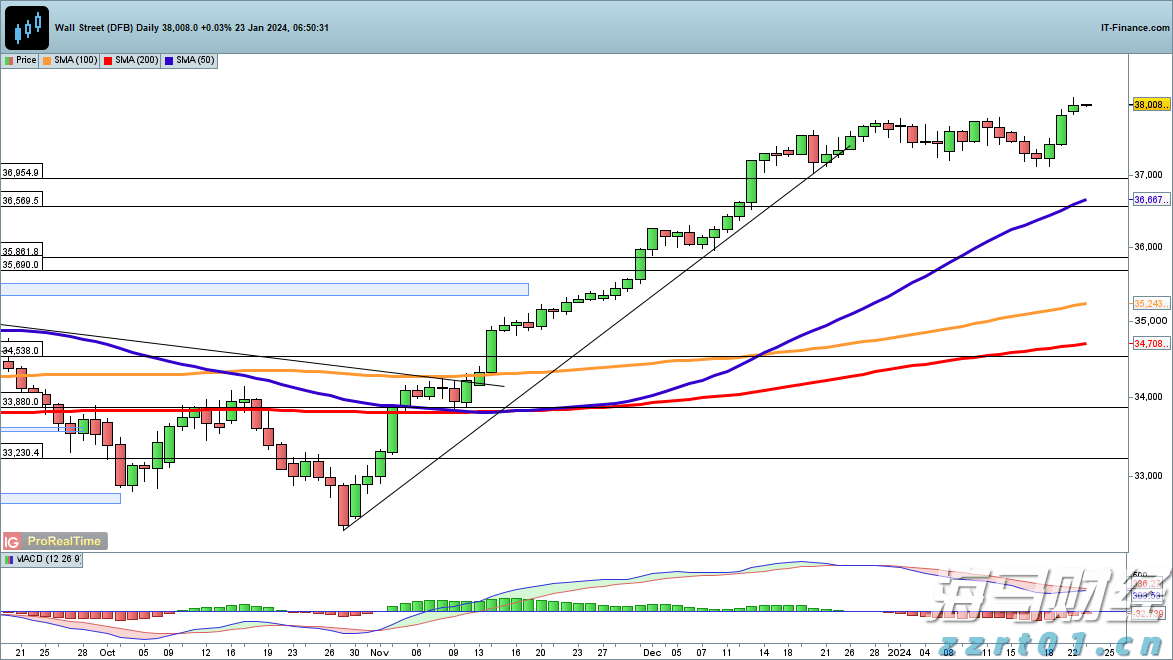 中国“飞鲨”首飞成功16周年，一起回顾那些高燃瞬间