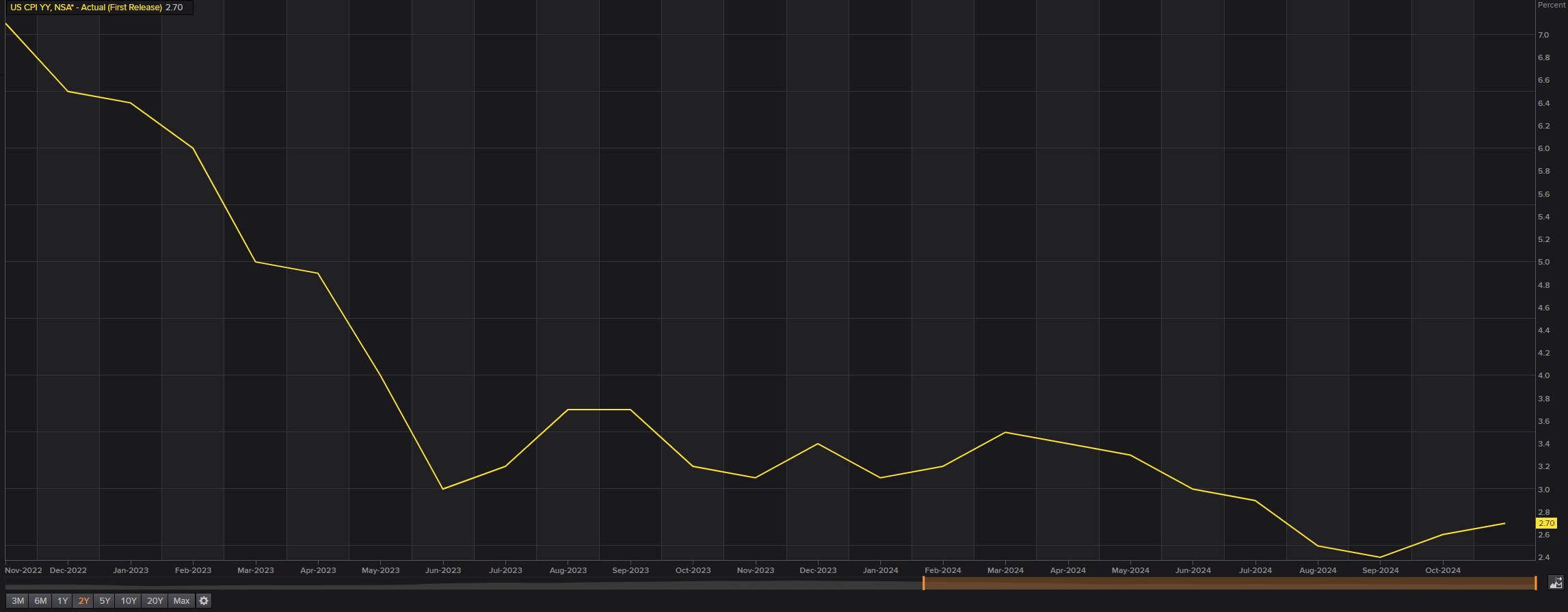 我市全力推进春季水利建设