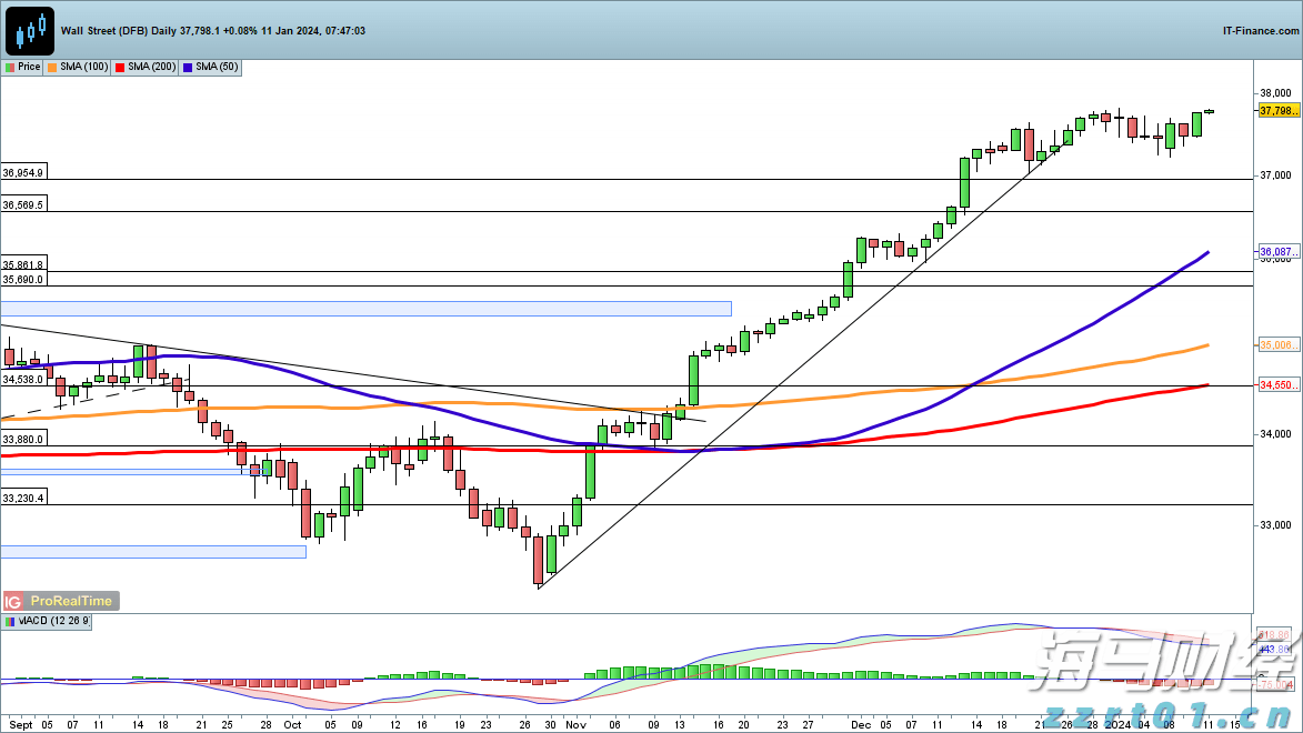 琼州海峡客滚船将于18日10时起复运