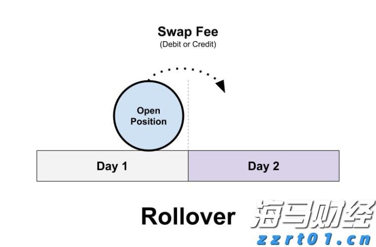 深圳机场T2航站区开工 设计年旅客吞吐量3100万人次