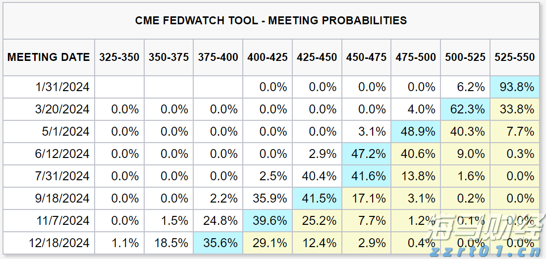 前七个月我国移动互联网流量同比增长16.3%