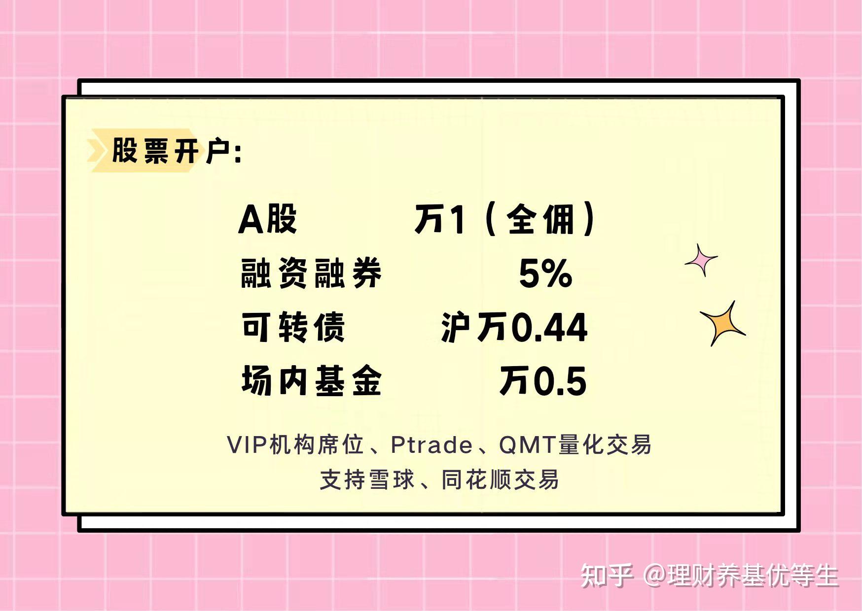 美股前瞻 | 三大股指期货普涨，苹果(AAPL.US)与亚马逊(AMZN.US)即将公布财报