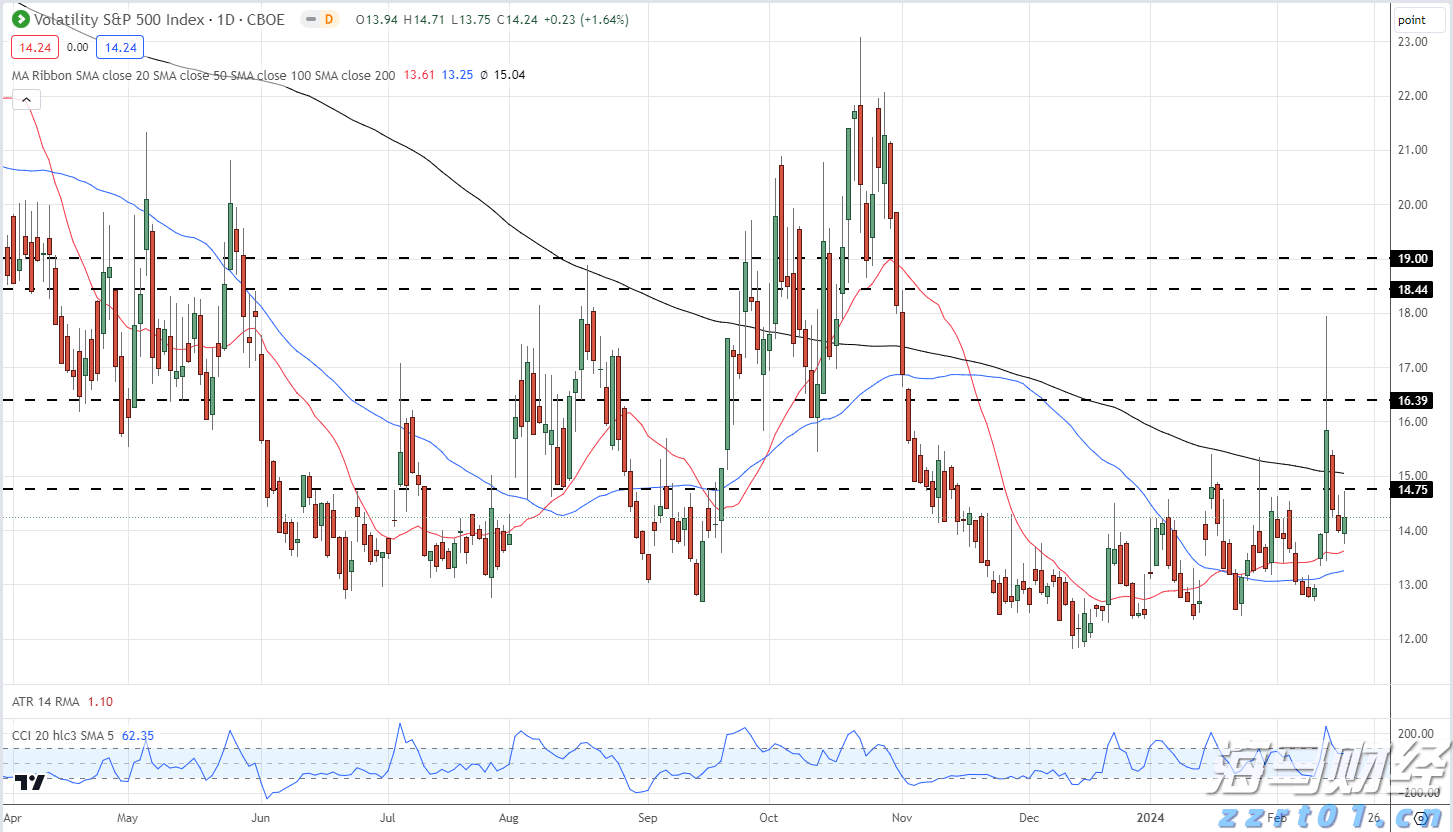 新股前瞻|歌尔微二递表:中国传感龙头如何破解大客户依赖与全球化挑战?