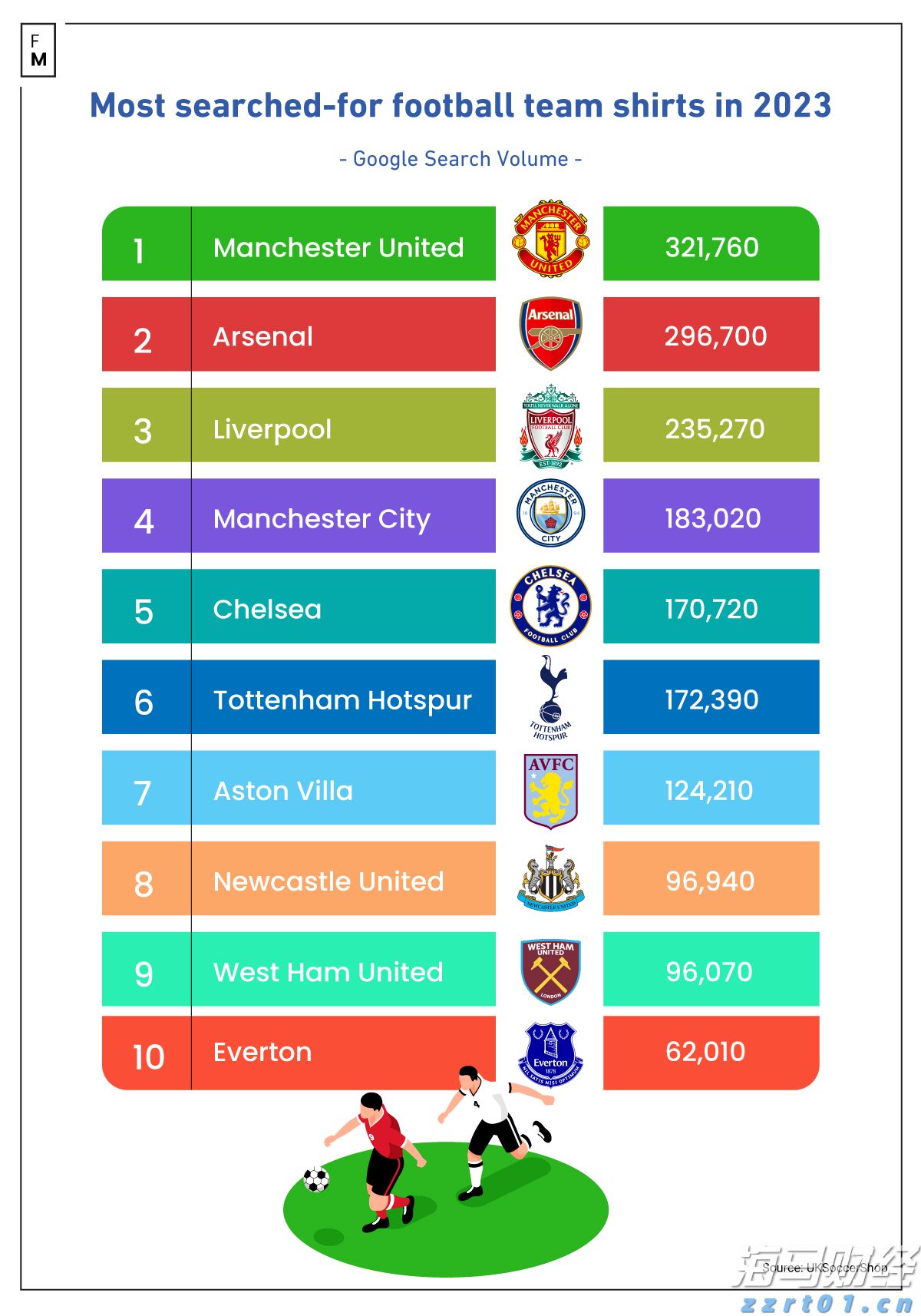 每天走够这个步数,能“抵消”久坐伤身风险!