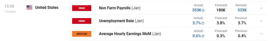 真金白银!东莞从五大方向支持潮玩动漫产业发展