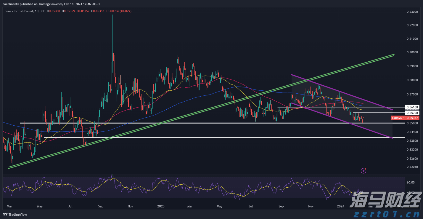 克而瑞发布2025中国房地产投资前景排行榜:上海、北京稳居前二 一线城市率先释放更多筑底信号