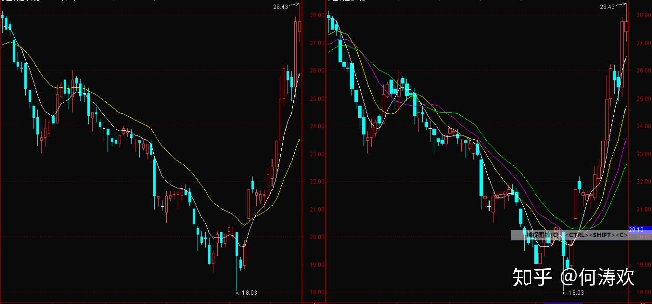日本启用大型无人机在钓鱼岛上空警戒中国海警船，国防部回应