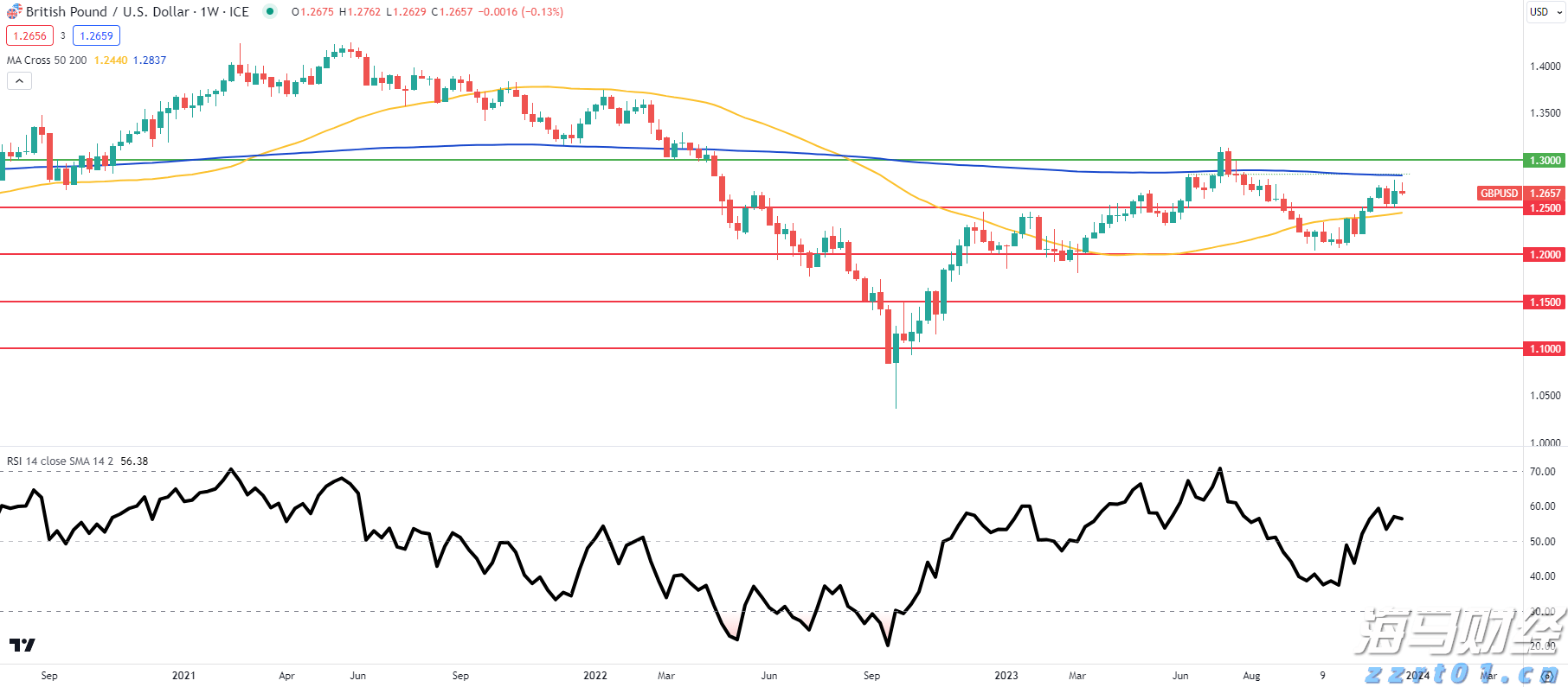 新股前瞻|挚达科技：三年亏损超3亿、负债率高达900%，充电桩领先企业“三递表”