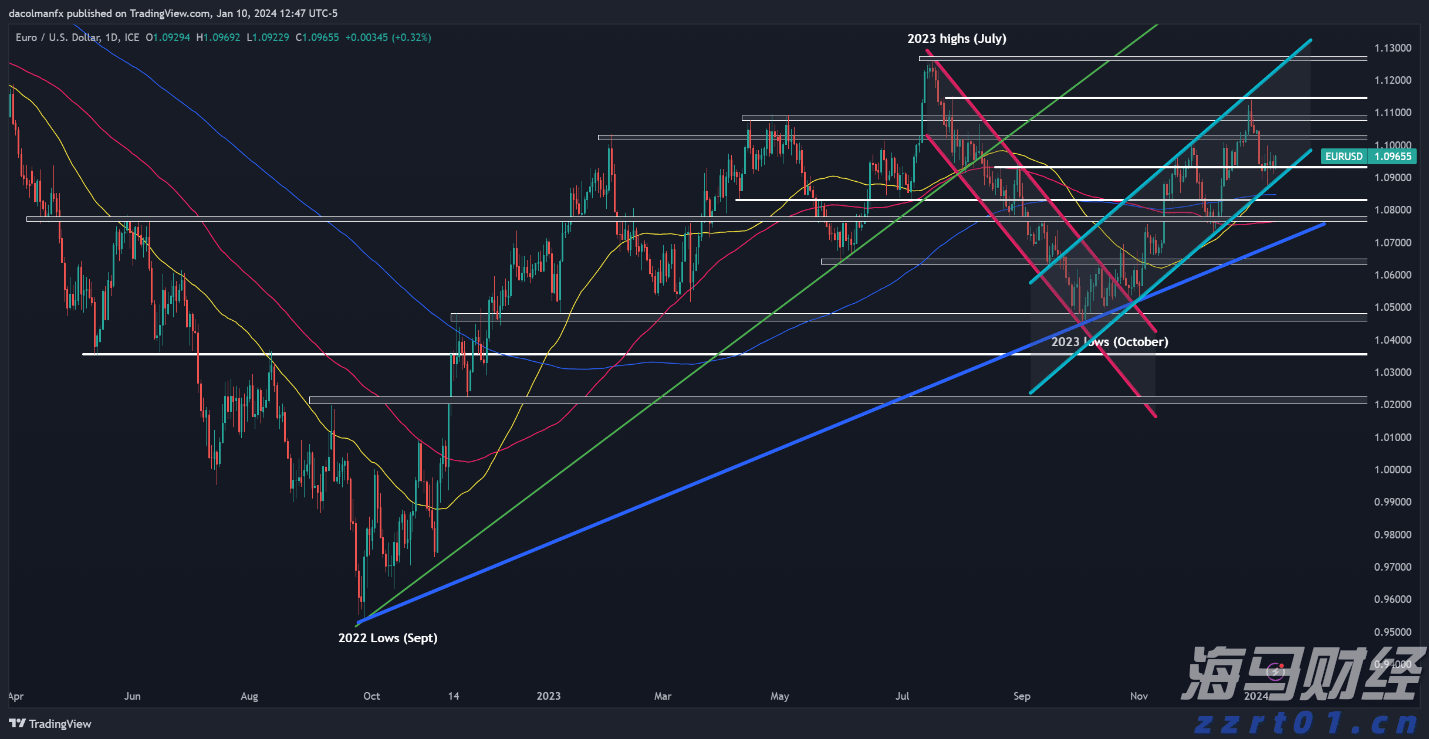 快讯丨朱会东主持召开市委全面依法治市委员会会议