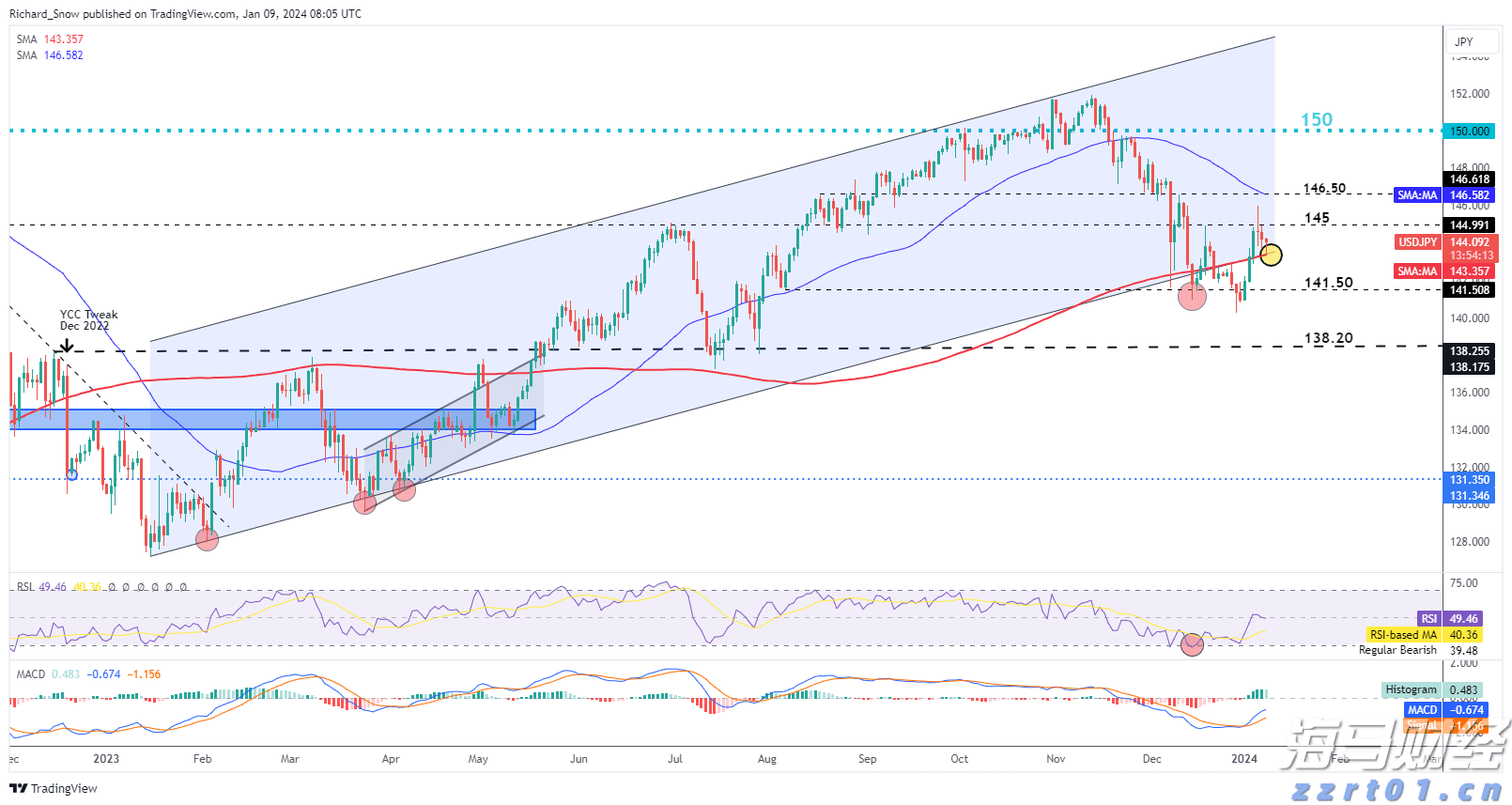 广东启动防风Ⅳ级应急响应