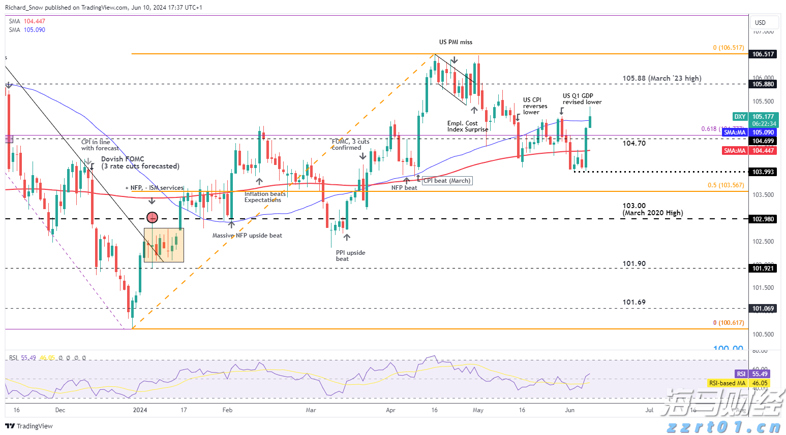 张家口市入选携程口碑榜“2025中国50滑雪目的地”