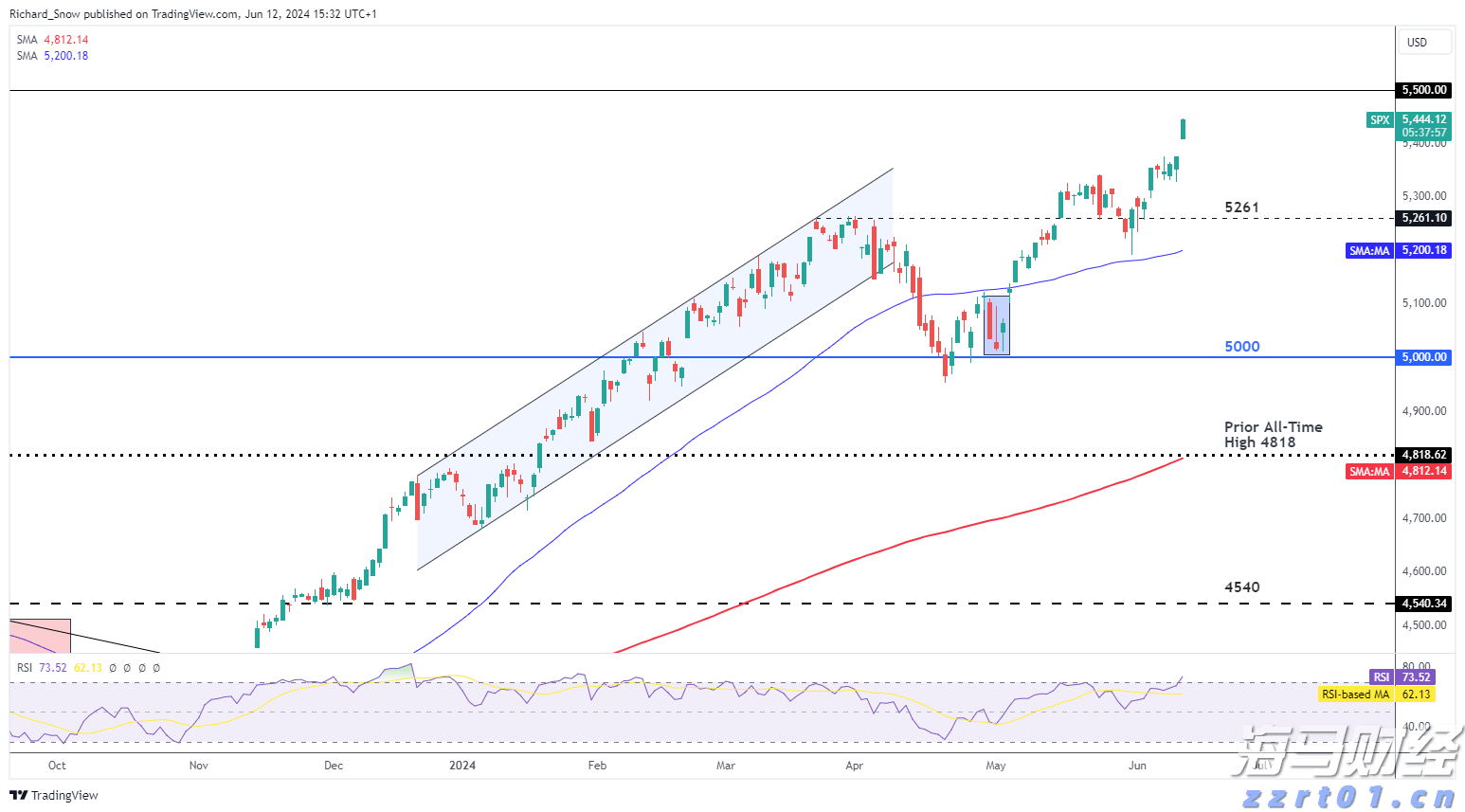 覃塘区多措并举为2086名高考考生保驾护航